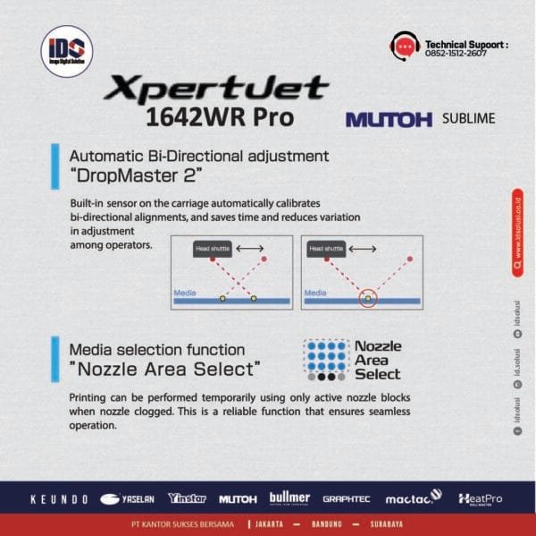 Printer Mutoh 1642WR Pro - Image 4