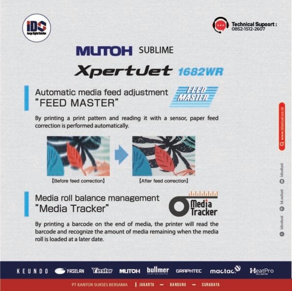 Printer Mutoh 1682WR Pro - Image 4
