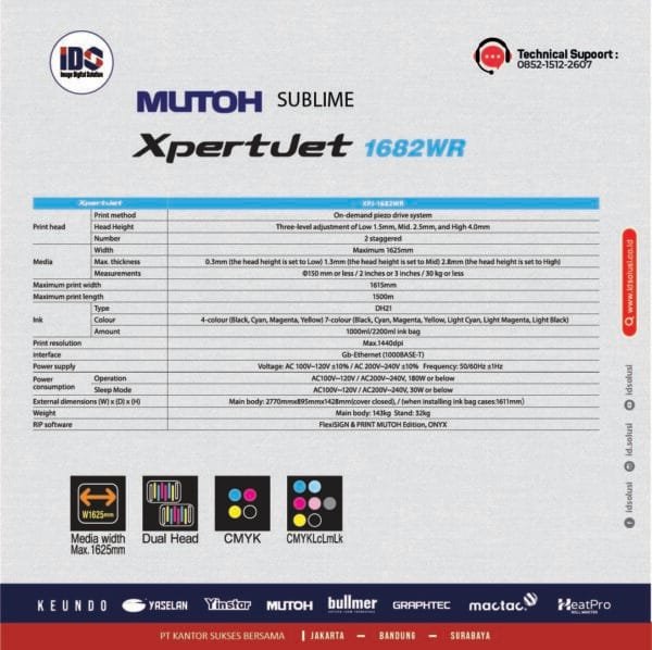 Printer Mutoh 1682WR Pro - Image 2