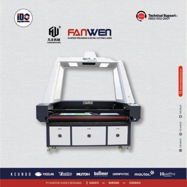 Fanwen Galvo Laser