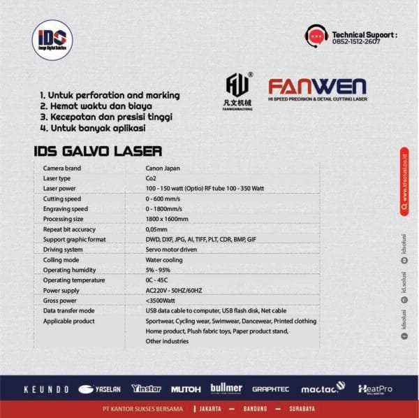 Fanwen Galvo Laser - Image 2