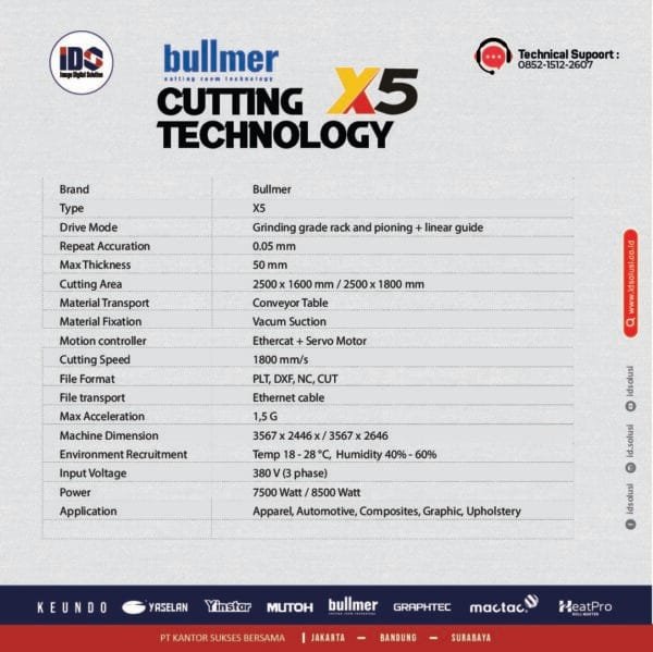 Cutting Flatbed Bullmer - Image 2