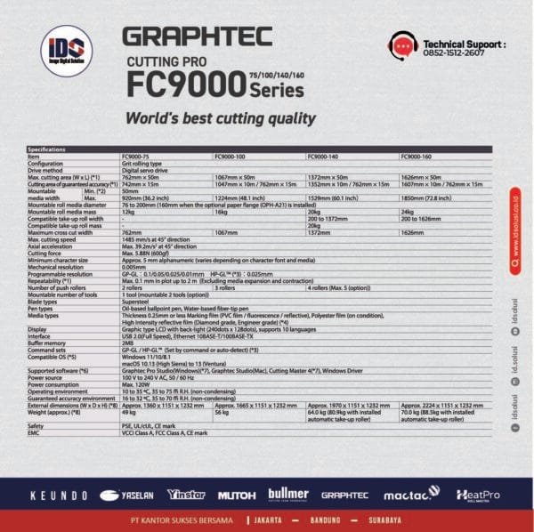 Cutting Roll Graphtec FC9000 - Image 2